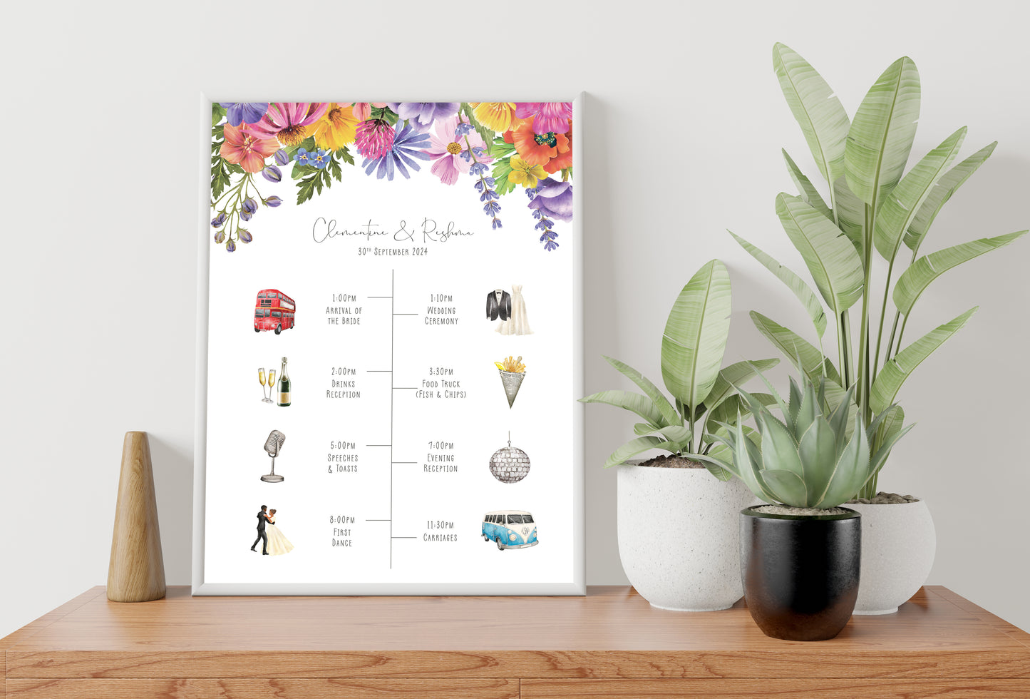 Colourful Flowers Wedding Timeline Sign