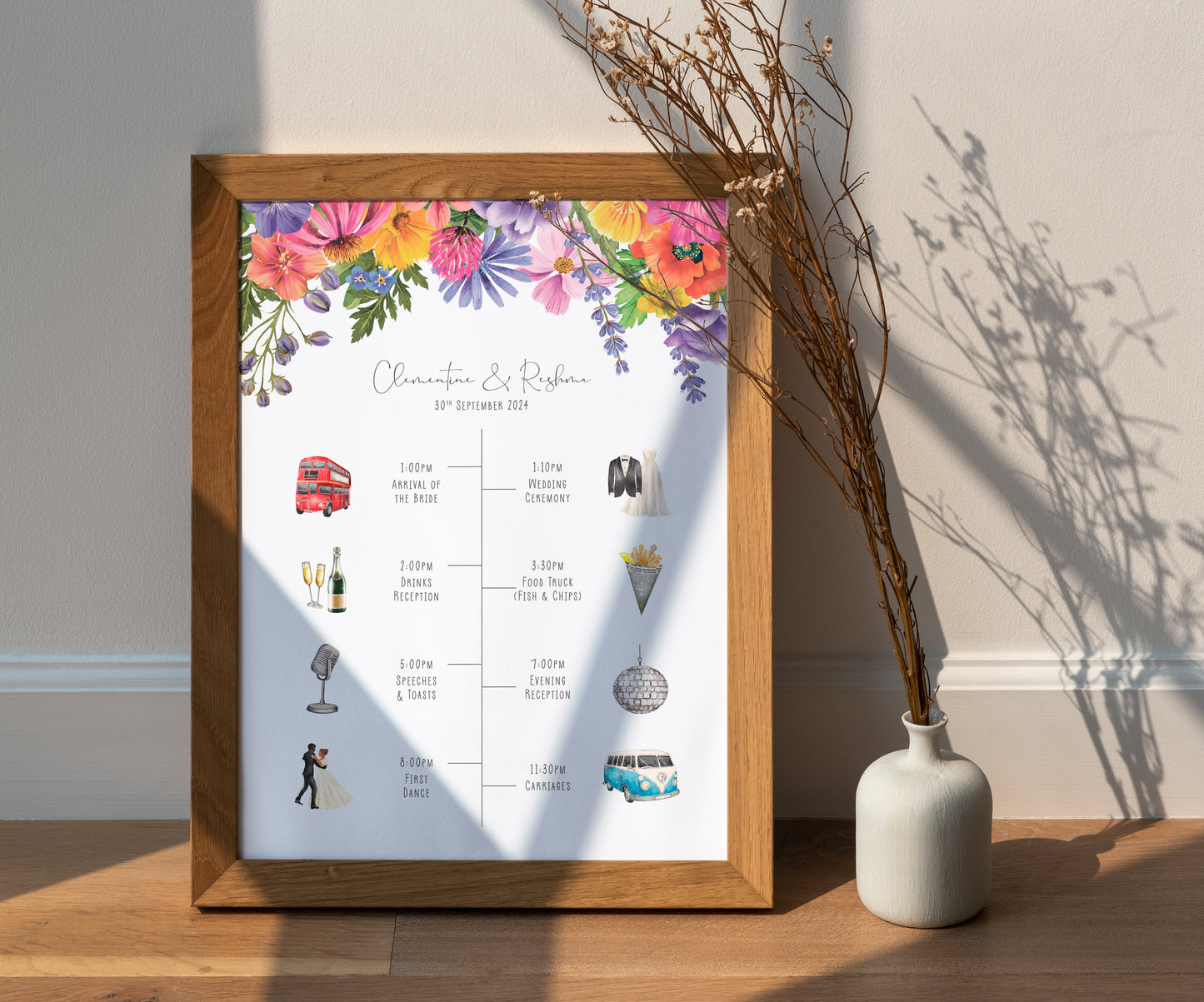 Colourful Flowers Wedding Timeline Sign